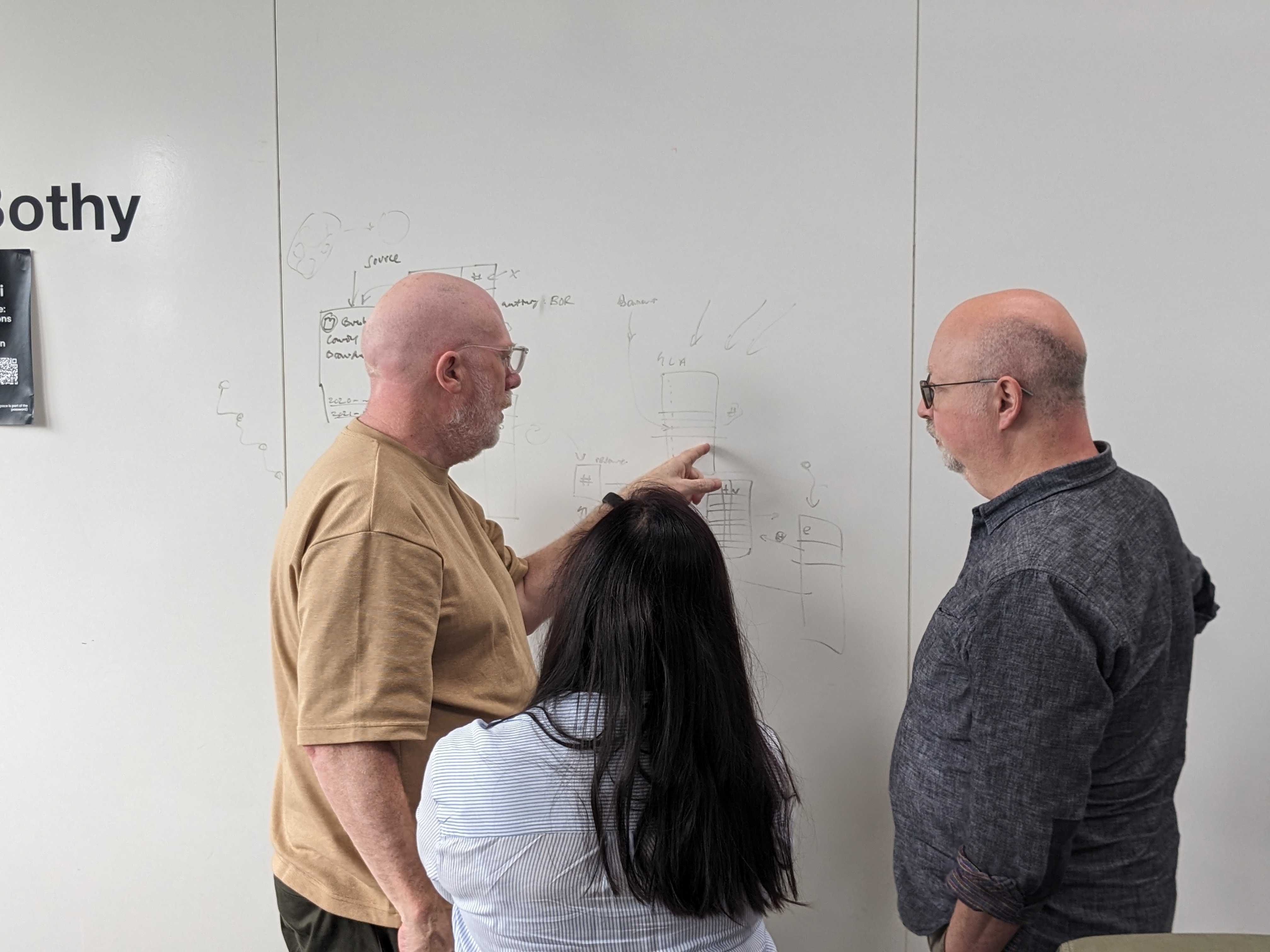 Paul Downey, Swati Dash, and Mark Smith sketching on a whiteboard