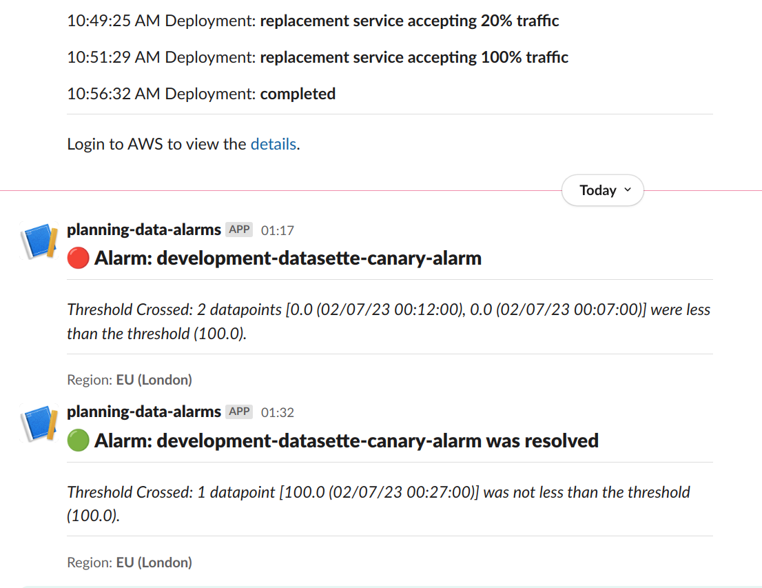 screenshot of our canary alarms